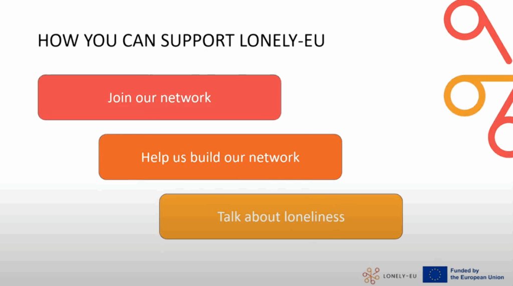 Präsentationsfolie mit dem Titel „Wie du LONELY-EU unterstützen kannst“. Drei farbige Buttons stehen im Fokus: „Join our network“ (rot), „Help us build our network“ (orange) und „Talk about loneliness“ (gelb). Unten rechts sind die Logos von LONELY-EU und der Europäischen Union mit dem Hinweis „Gefördert durch die Europäische Union“ zu sehen.